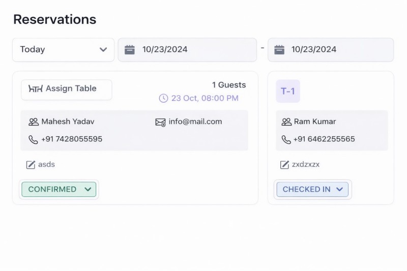 Optimize Table Reservations